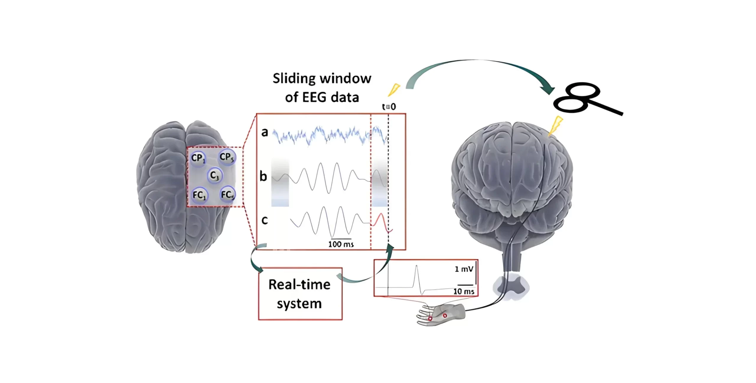 research3v2_5285c53a45